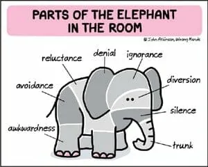 Elephant in the Room